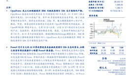 浪潮信息最新爆料新闻报道,揭秘企业创新与发展动态